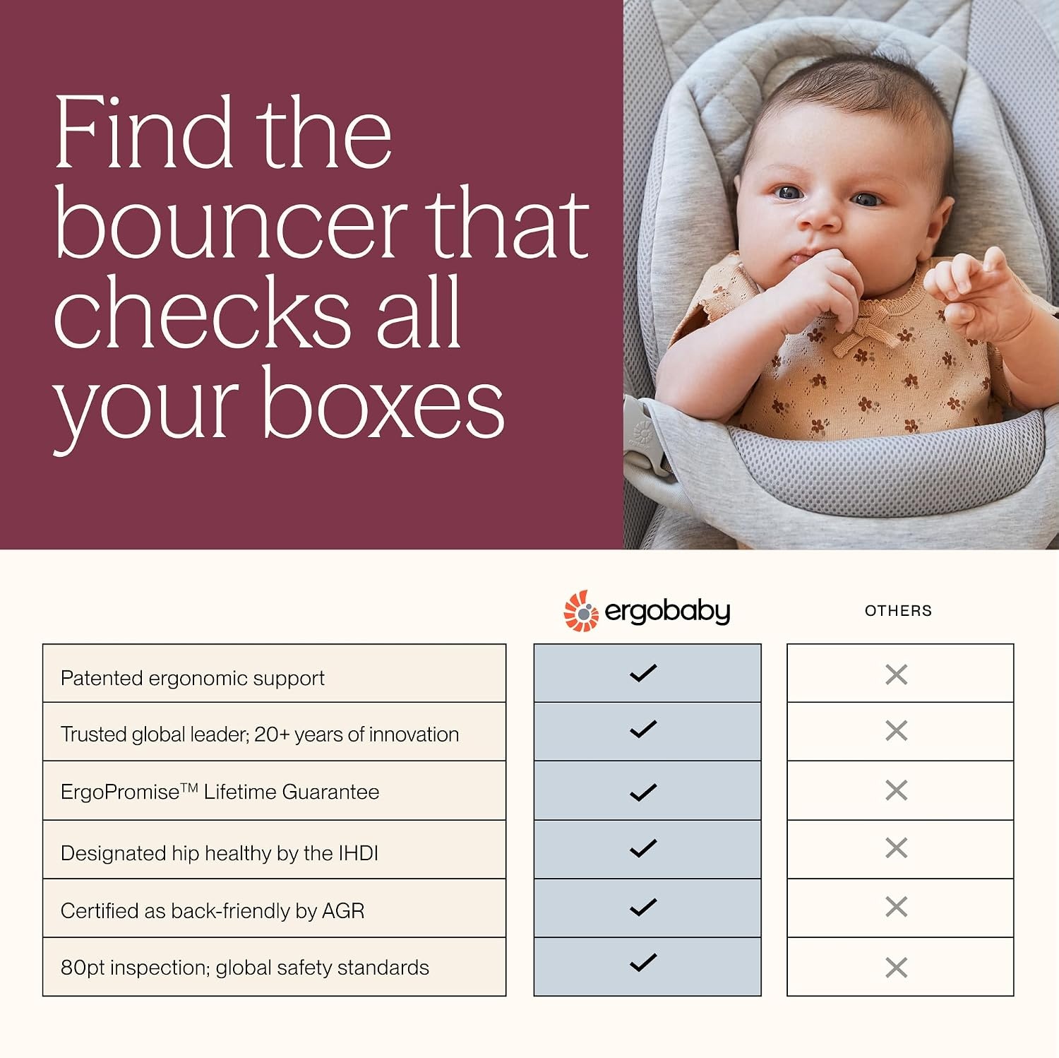 image:imageErgobaby Evolve 3in1 Bouncer Seat for Babies and Toddlers 5525 lbs Multi Position Baby Rocker Seat with Adjustable Heights Secure Harness Newborn Insert Mesh CreamCharcoal Grey
